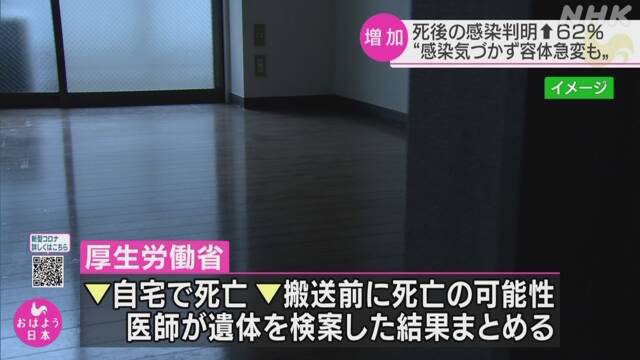 死亡後にコロナ判明 4月は62％増 “感染気付かず容体急変も” | 新型コロナウイルス | NHKニュース
