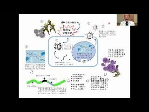 マスコミが絶対放送しない驚愕のコロナワクチンの真実がついに！！ - YouTube