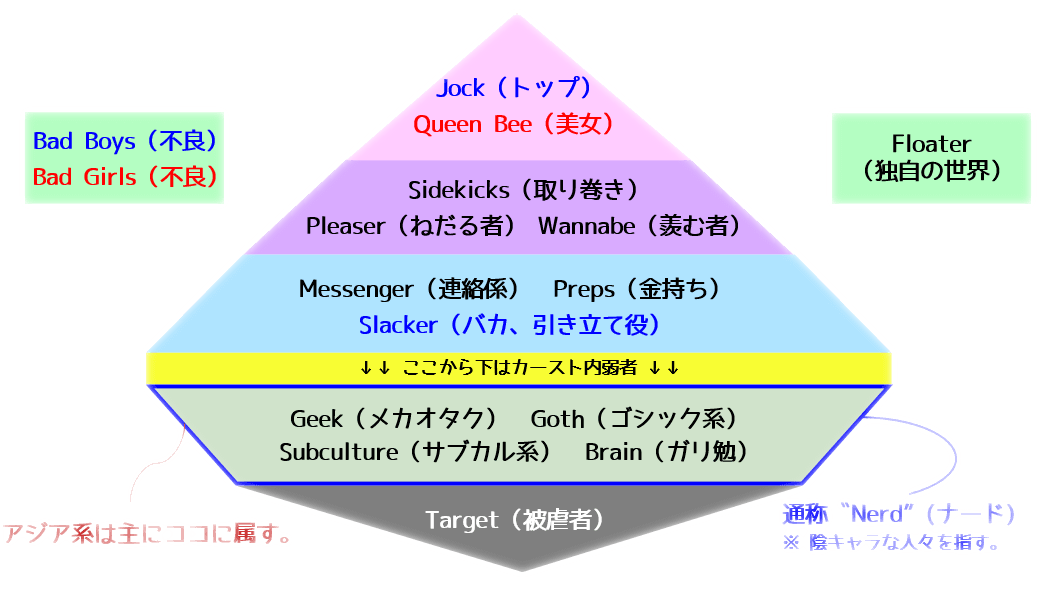 オタクの“聖地巡礼”は迷惑？『ラブライブ！』モデル店の苦言に賛否