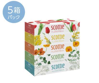 箱ティッシュ・ポケットティッシュ、どれを購入してますか？