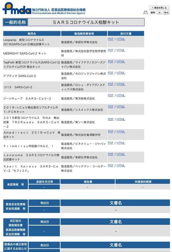 新型コロナ 東京都で新たに355人の感染確認