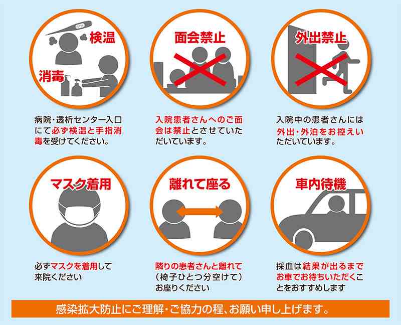 最近行った病院のコロナ対策！