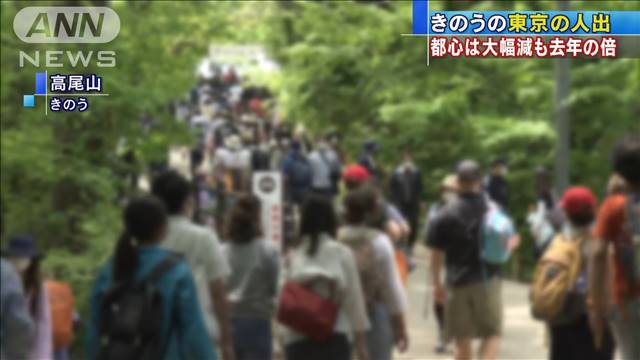 東京人出　都心は大幅減も公園などは“大幅増”（テレビ朝日系（ANN）） - Yahoo!ニュース