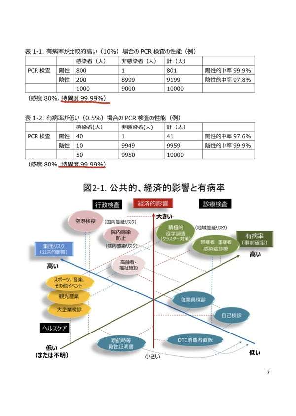 新型コロナ 東京都で新たに355人の感染確認