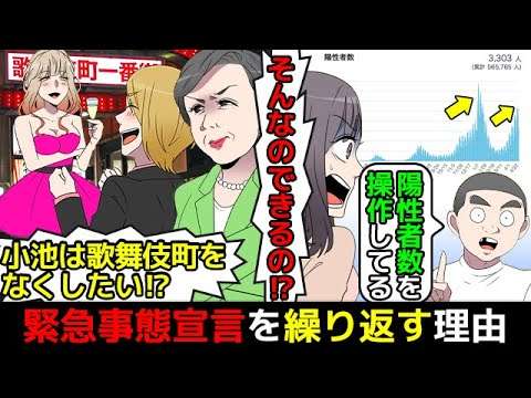 (漫画)小池百合子が緊急事態宣言を繰り返す本当の理由を漫画にしてみた(マンガで分かる) - YouTube