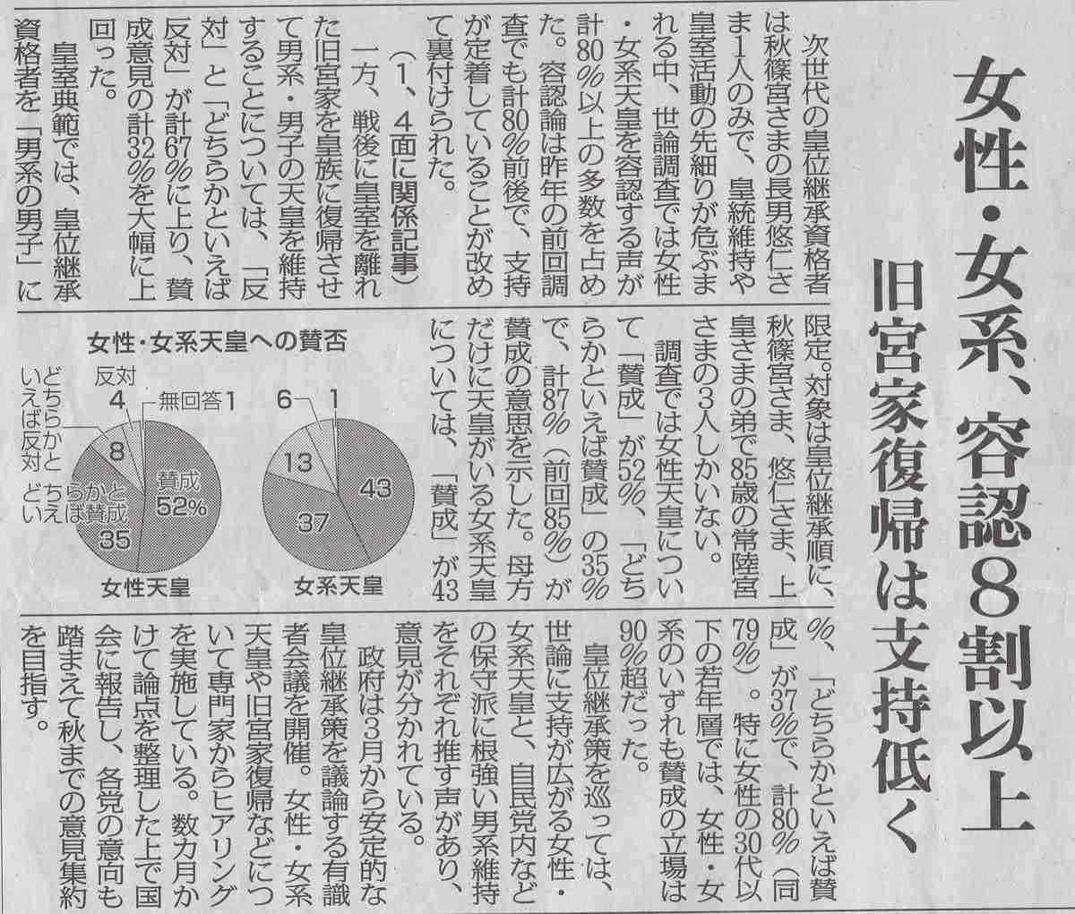 有識者会議、女性天皇賛否割れる　女系拡大には反対、慎重多数