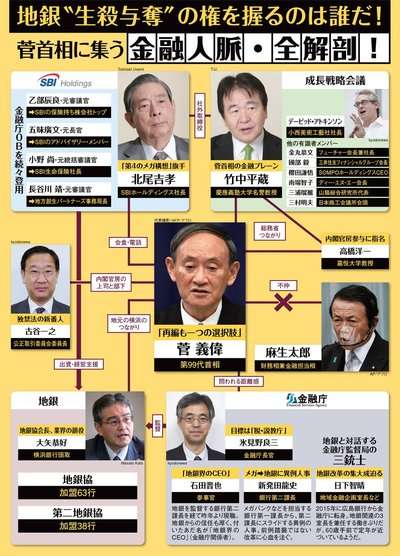 元選対委員長の甘利氏「1ミクロンも関わらず」　河井陣営への1.5億円提供