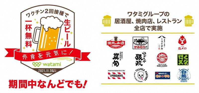 ワタミ、ワクチン2回接種でドリンク1杯サービス　6月から