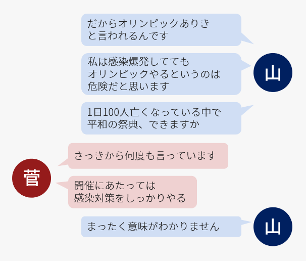 コロナ感染「全員が負うリスク」　東京五輪参加者へIOC幹部…主催者側の責任を問わないとする誓約書に署名を求める方針