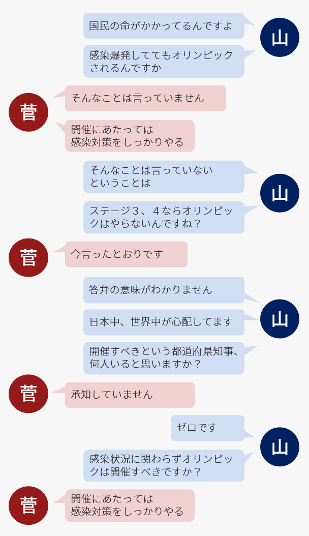 コロナ感染「全員が負うリスク」　東京五輪参加者へIOC幹部…主催者側の責任を問わないとする誓約書に署名を求める方針