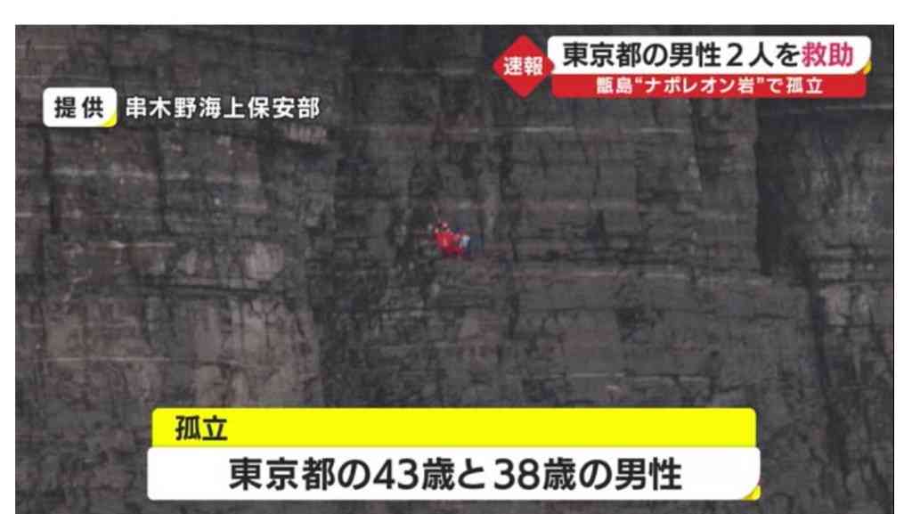 甑島