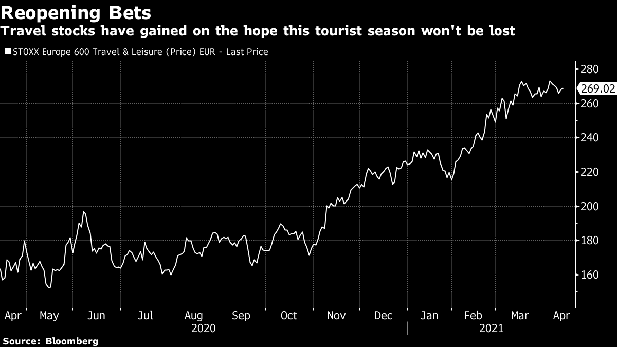 ＥＵ加盟国、ワクチンパスポートの規格で合意－夏季の旅行促進狙う - Bloomberg