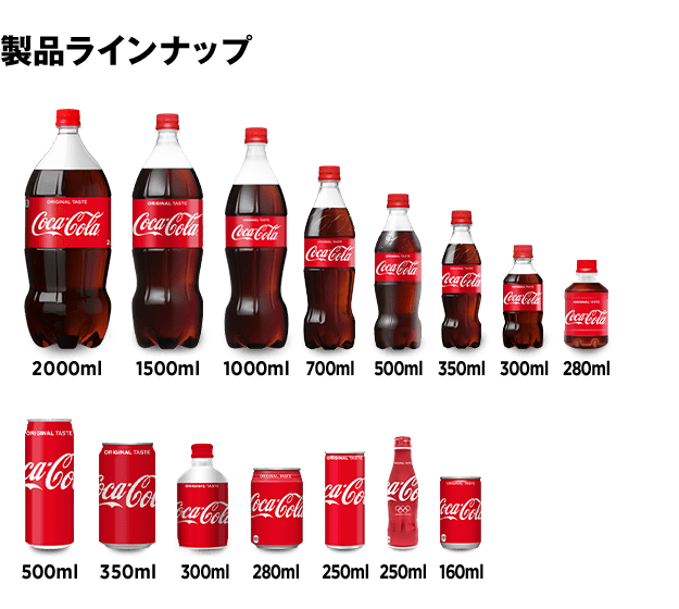 ガル民が一番食べたり飲んだりしたことある商品を挙げた人が優勝