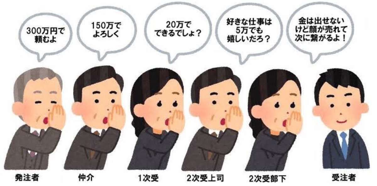 正しい番号でもワクチン予約できず　板橋、目黒で数十件…防衛省の大規模接種システムに新たな欠陥か