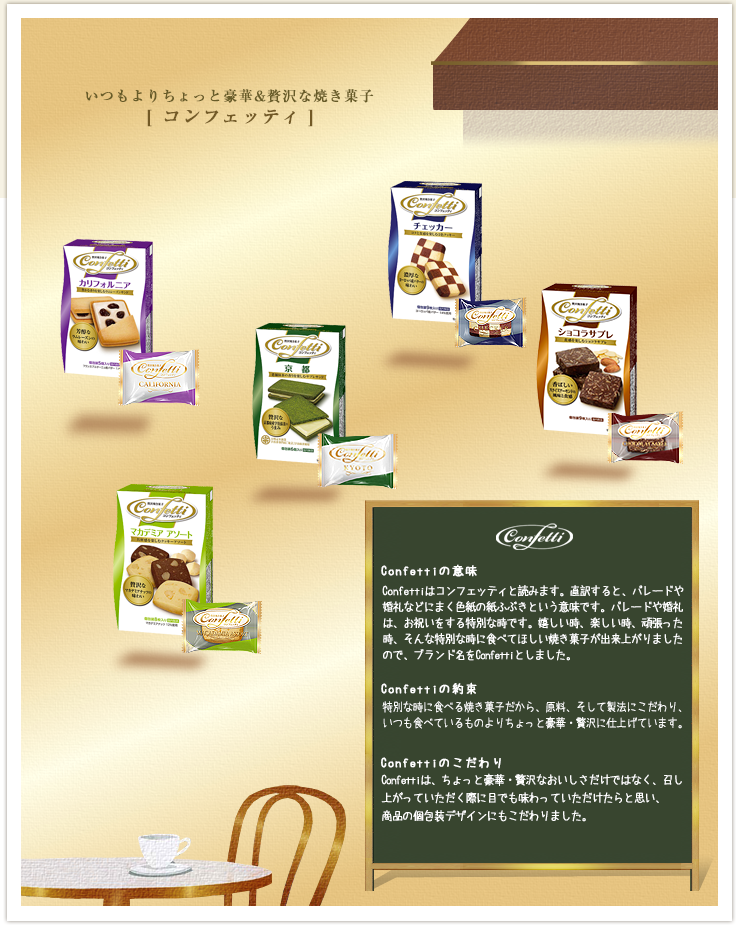 コンフェッティ -Confetti- ミスターイトウの贅沢焼き菓子