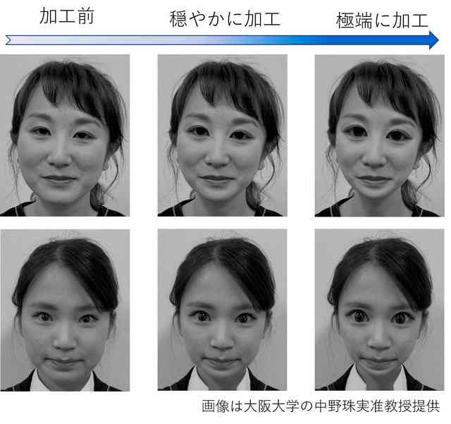 自分の顔見ると、やる気アップ?　脳活動を調べて発見 - ライブドアニュース