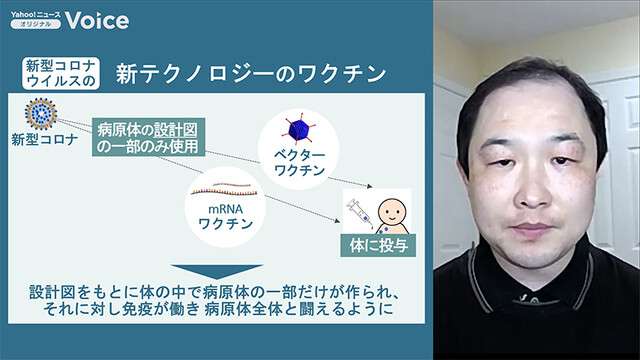 mRNAワクチンは「本物の病原体ではなく、設計図」今知っておくべき知識（Yahoo!ニュース オリジナル Voice）