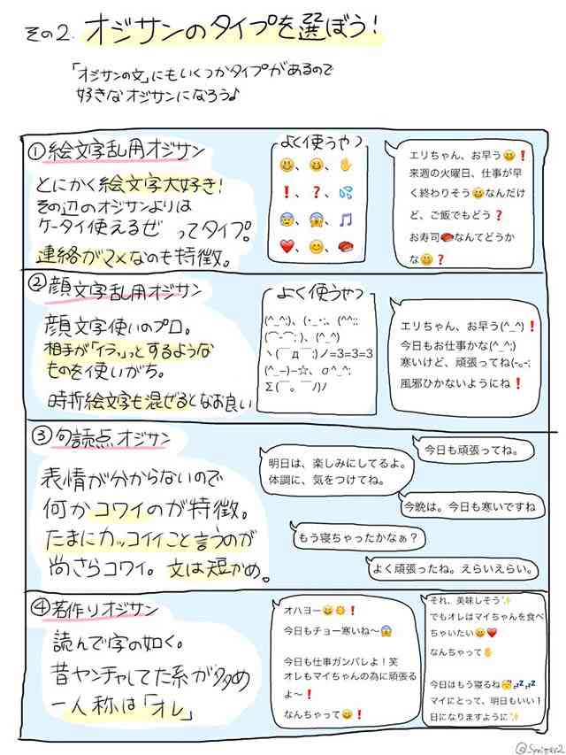 【第19回】おじさんごっこ【初夏迎へ】