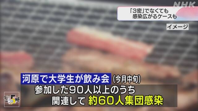 河原のバーベキューにも注意を、屋外「マスク着用」でも感染続々…西村大臣