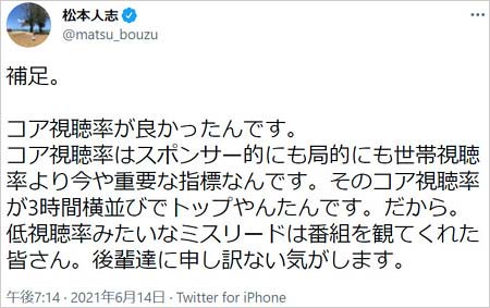 松本人志、視聴率報じるネットニュース「やらなくていい」 タレントの下げ記事