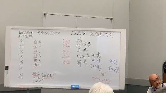 【新型コロナワクチン記者会見】 - 2021/06/24(木) 14:00開始 - ニコニコ生放送