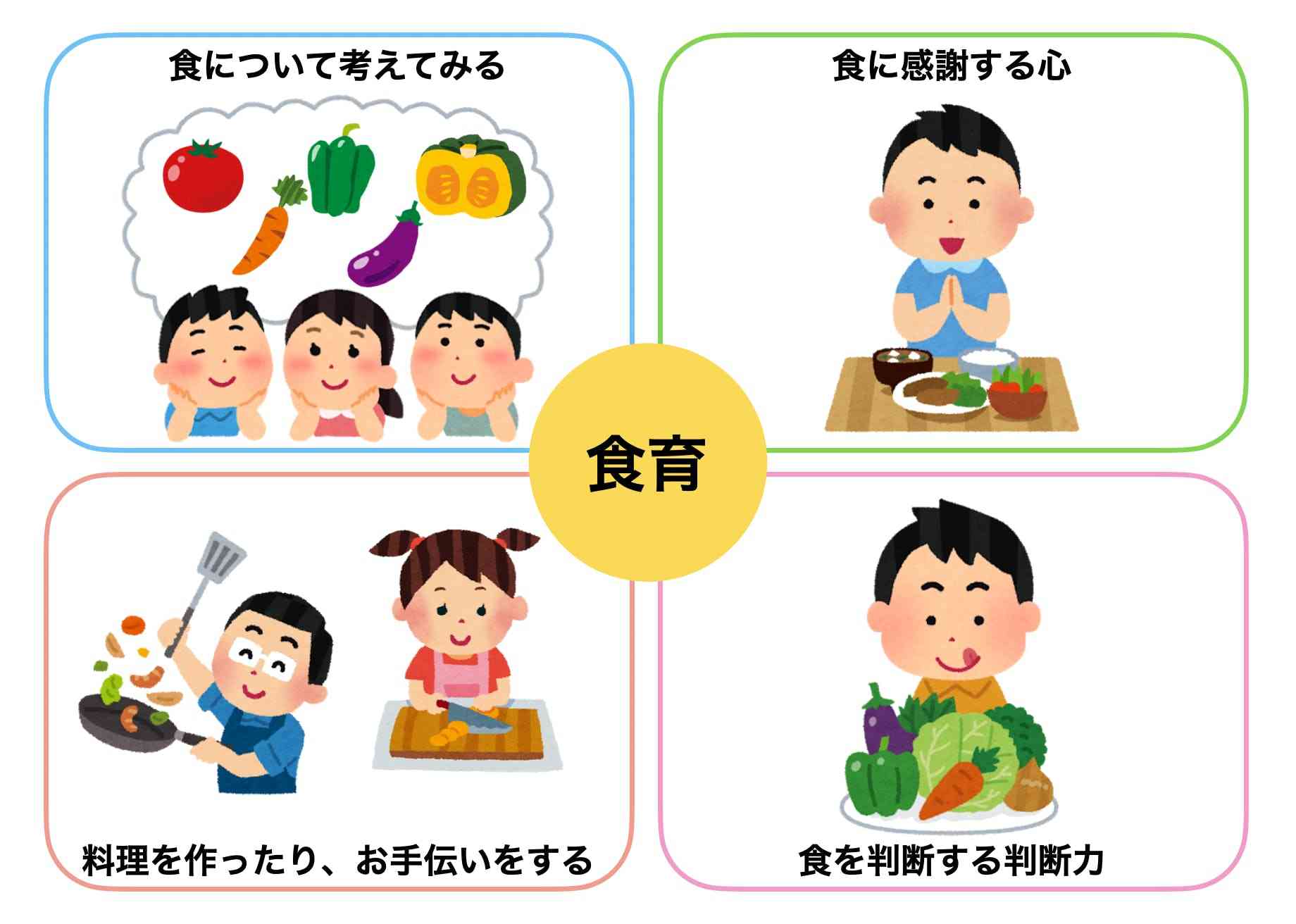 「食育ってなんですか？」30代女性を今も苦しめる「完食教育」のトラウマ