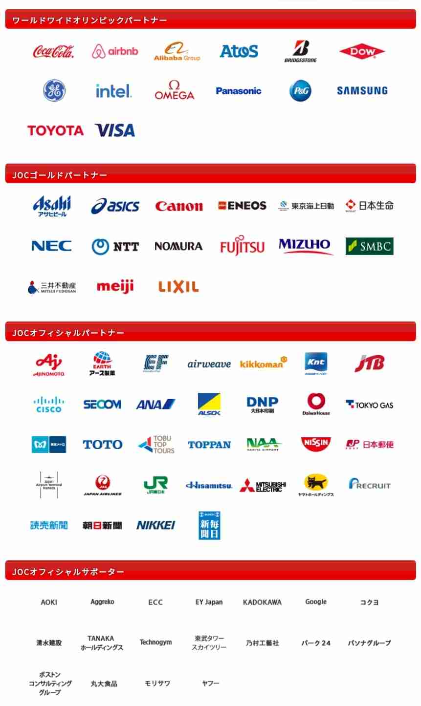 東京都で新たに435人の感染確認 先週火曜より98人増 重症者は2人減の45人