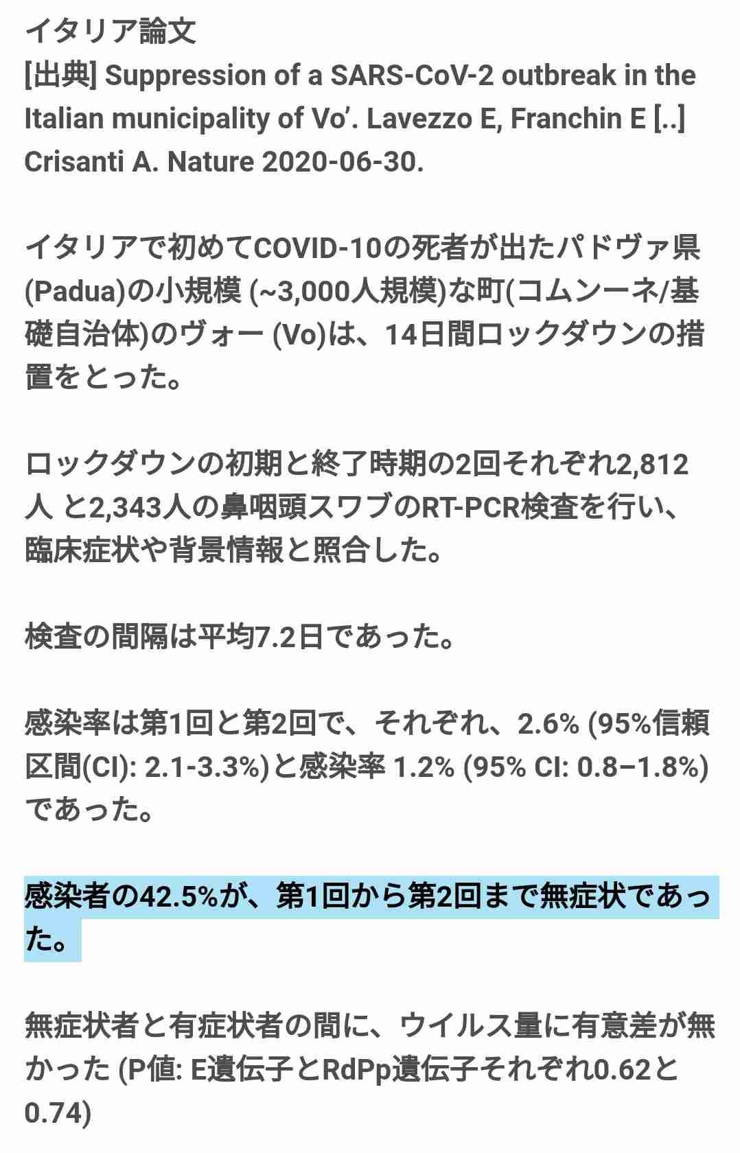 東京都で新たに435人の感染確認 先週火曜より98人増 重症者は2人減の45人