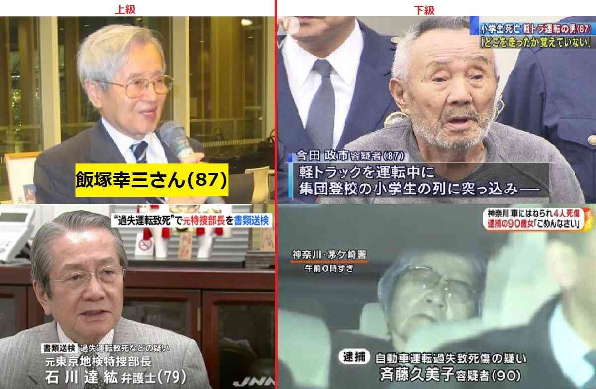 【速報】「私の過失はない」池袋暴走事故 遺族が被告人質問
