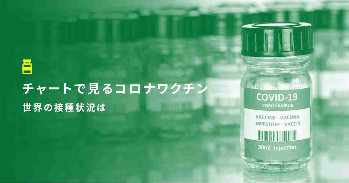 チャートで見るコロナワクチン　世界の接種状況は：日本経済新聞
