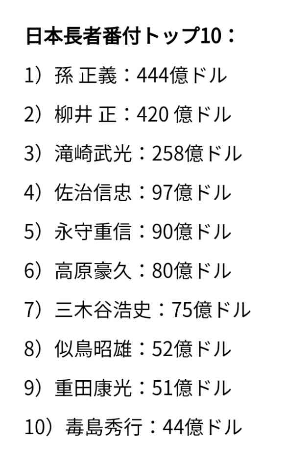 【トヨタ自動車】豊田章男社長の「報酬4億円は安い」?過去にイチローも指摘