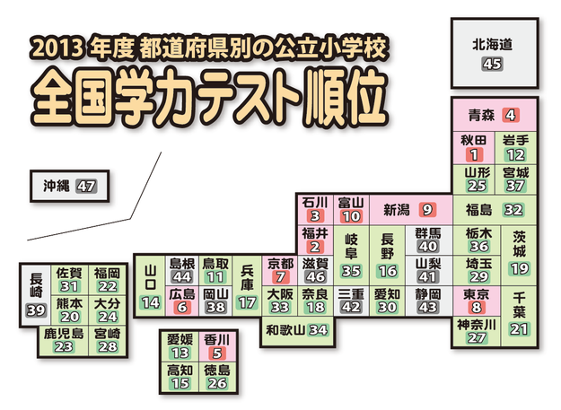 同じ日本なのに面白いなと思うこと