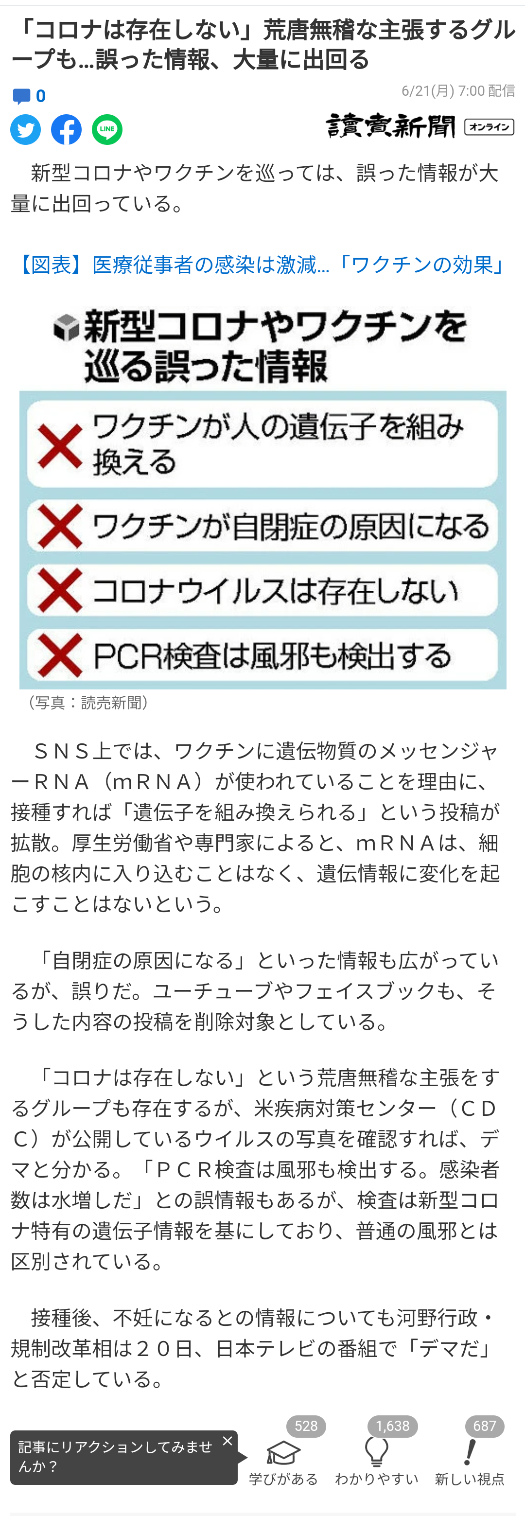 東京都で新たに435人の感染確認 先週火曜より98人増 重症者は2人減の45人