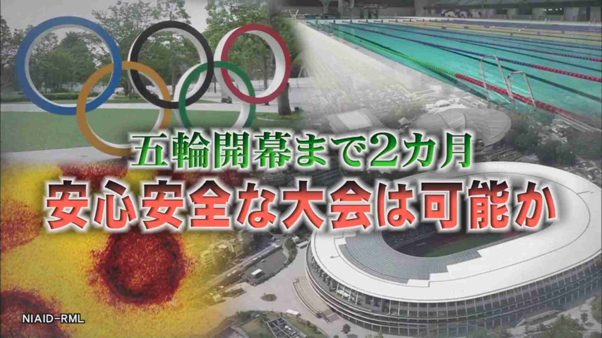 オリンピック中止なら開催都市契約違反で賠償金1兆円の可能性も…日本に中止を決める権限はないがIOCにプレッシャーをかけられるのでは?（FNNプライムオンライン） - Yahoo!ニュース