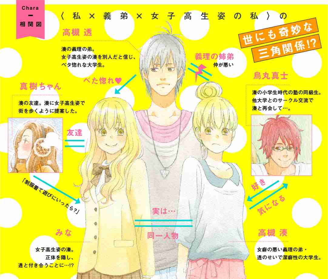 ジャニーズに無知な人が、詳しい人に質問してみるトピPart3