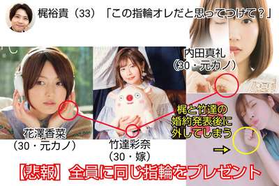 ってなんじぇですかー : 梶裕貴「茶髪ショートが好き」→結果wwww 	
