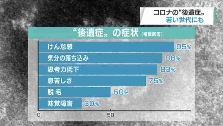 バイキングで激論　元JOC参事「五輪奪われたら選手には命なくなるほど」坂上忍「協力する側も命がけ」