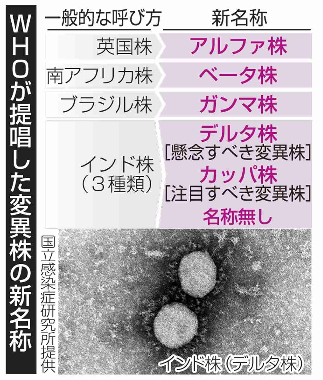 猪瀬直樹氏「五輪反対派を批判」で炎上 都庁勤務の男性「反省していないと思う」