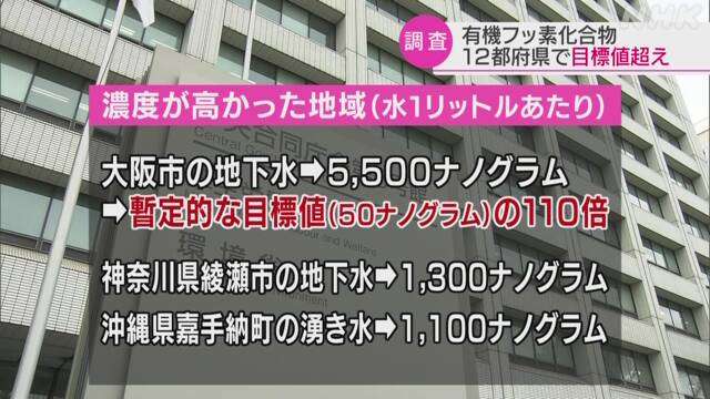 有害性指摘の有機フッ素化合物 12都府県の21地点で目標値超え | NHKニュース