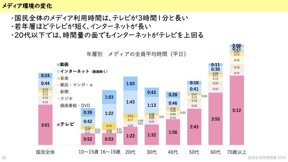 チュートリアル、友近…ギャラ100万円芸人がリストラ危機なワケ