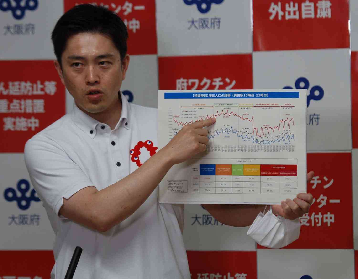 吉村府知事“誤解”謝罪も「なぜ成田で留め置いて」　バブル方式の問題点（日刊スポーツ） - Yahoo!ニュース