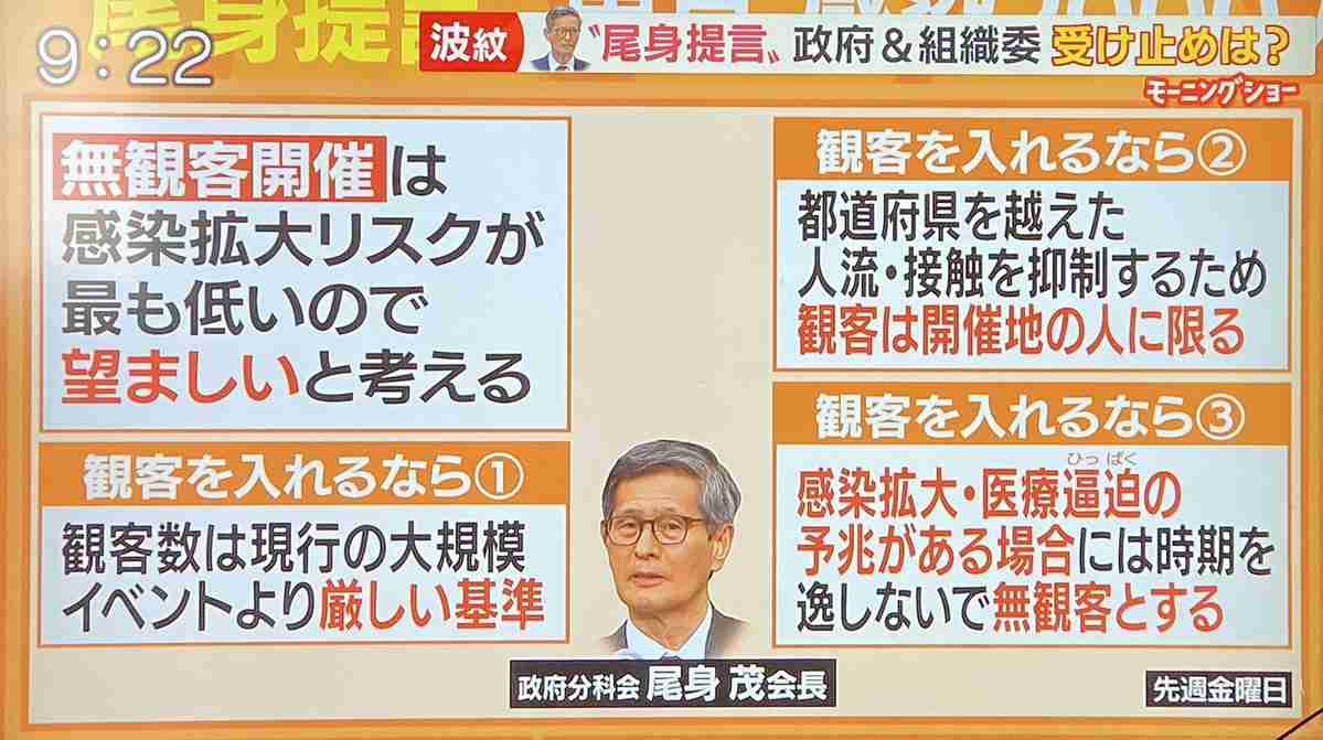 五輪、観客5千人の抽選も可能　組織委の遠藤副会長