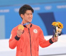 国際体操連盟　採点に異例の声明 - goo ニュース