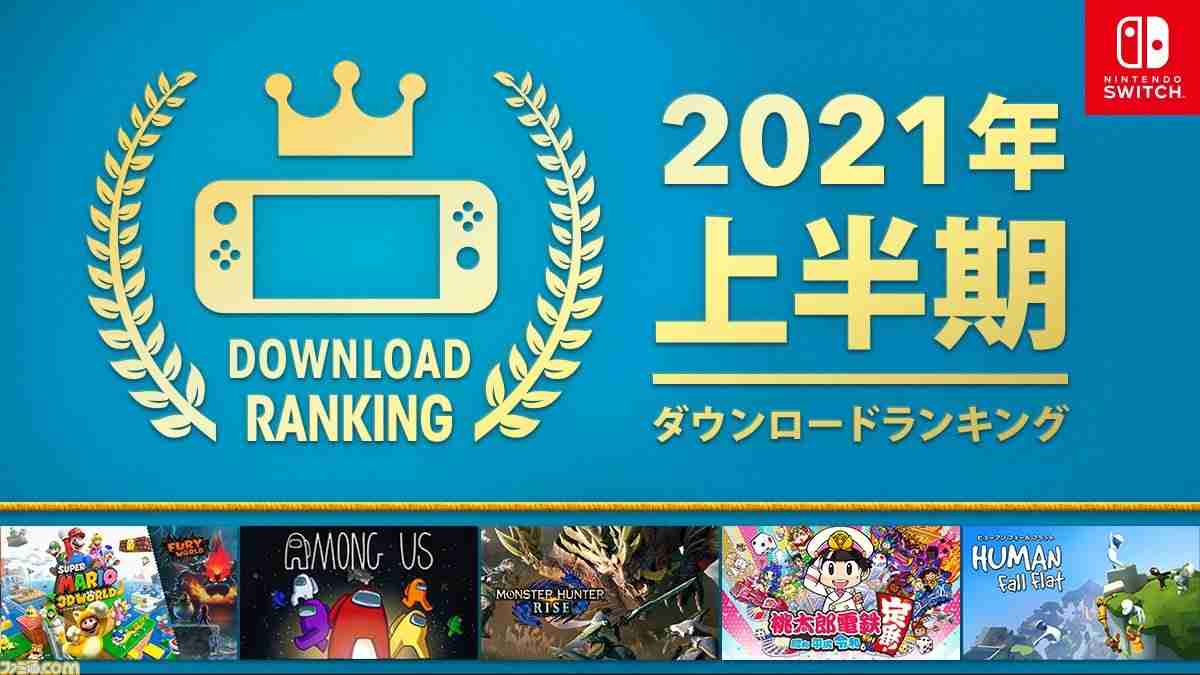 【Switch】2021年上半期ダウンロードランキングが公開。『モンハンライズ』が首位を獲得ほか『Among Us』、『桃鉄』が上位にランクイン - ファミ通.com