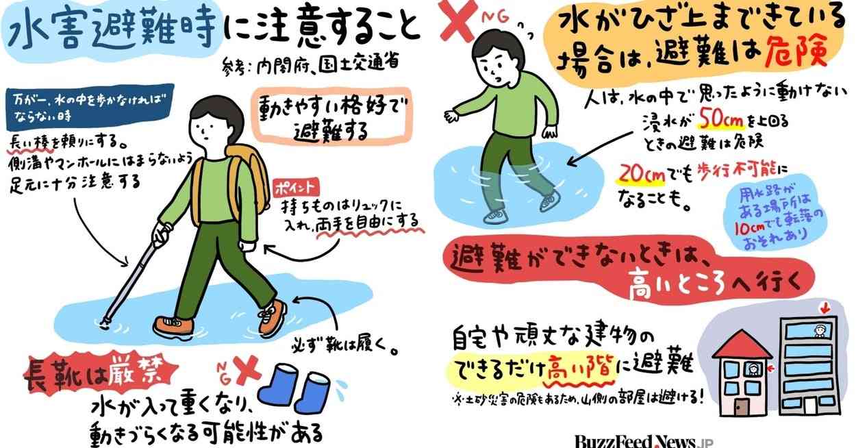 長靴での避難はNG！台風直撃から命を守るため、知っておきたい5つのこと