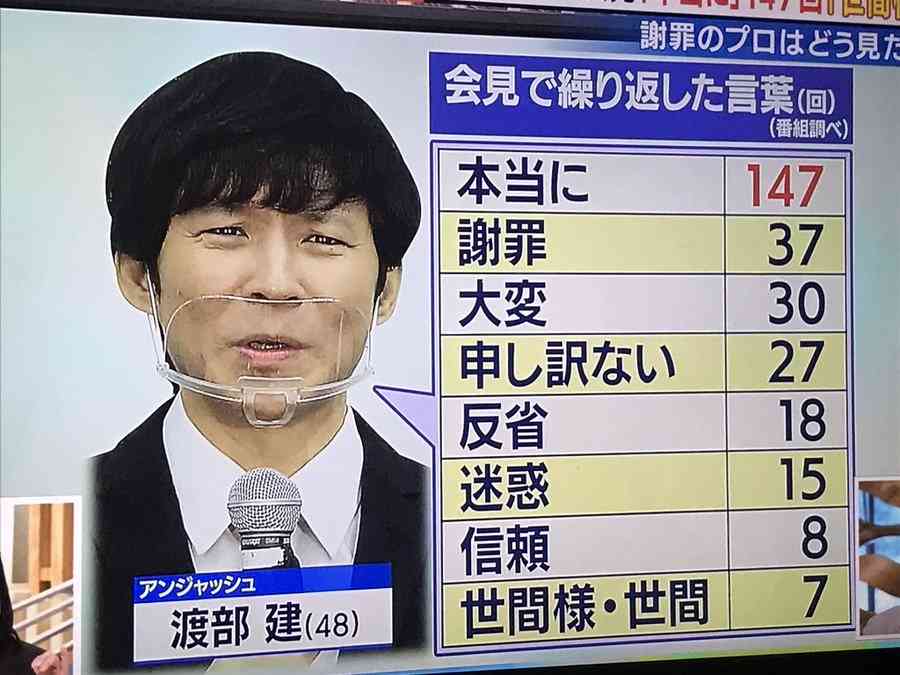 何回聞いても忘れるカタカナ語