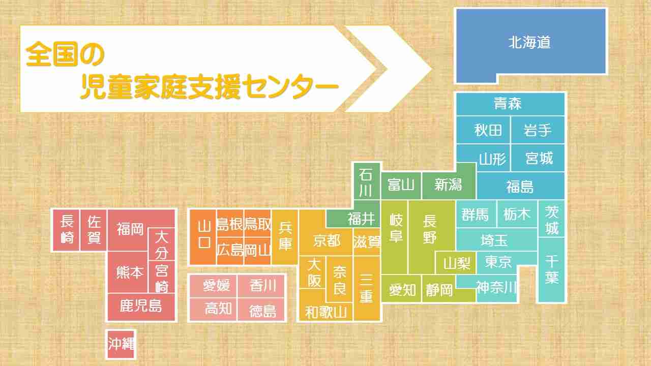 協議会加盟組織一覧