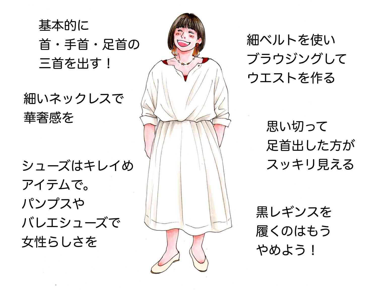 夏のデブはどんな服装をすべきか真剣に考える