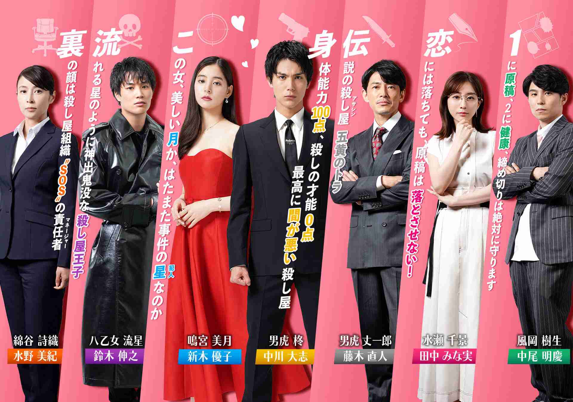 「ボクの殺意が恋をした」は苦しいスタート　新木優子は“低視聴率女優”なのか