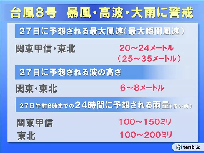 大型の台風8号　27日(火)頃　関東甲信や東北に直撃の恐れ　大雨や暴風に警戒